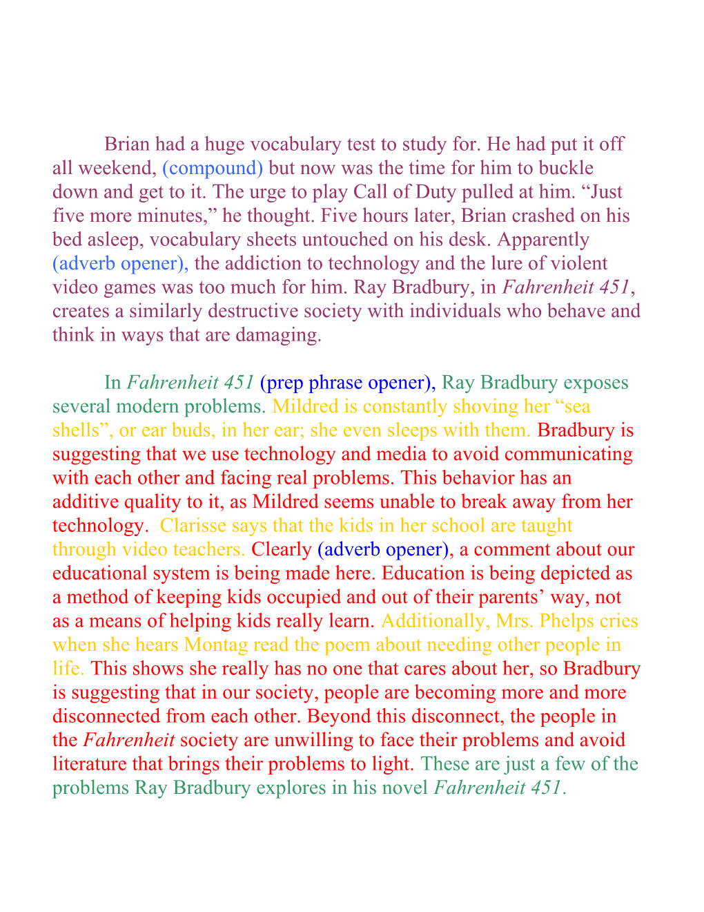 In Fahrenheit 451, Ray Bradbury Exposes Several Modern Problems
