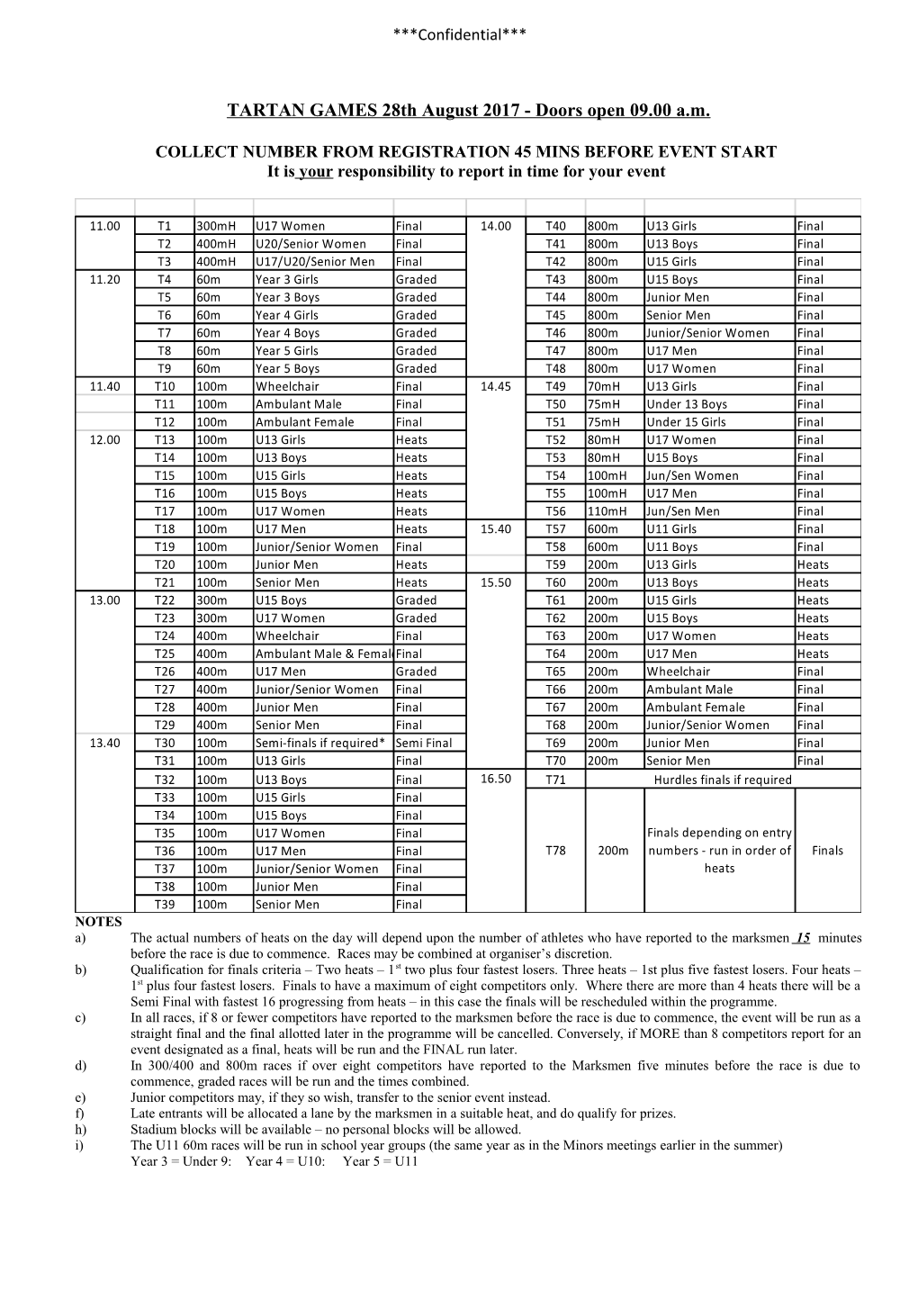 Order of Events - 1997