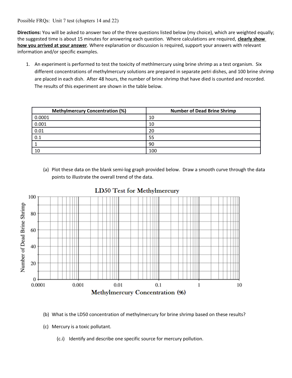 Possible Frqs: Unit 7 Test (Chapters 14 and 22)