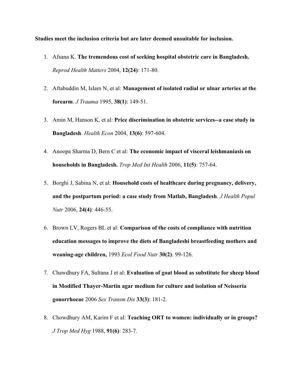 Studies Meet the Inclusion Criteria but Are Later Deemed Unsuitable for Inclusion