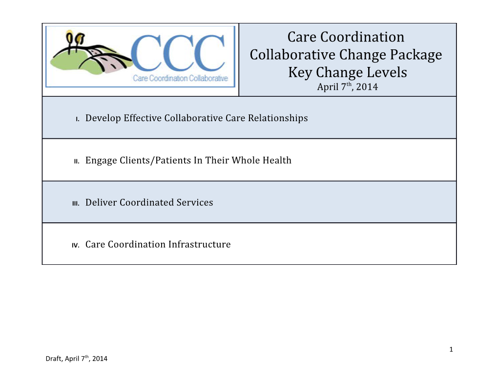 Care Coordination Collaborative Change Package 4/7/2014
