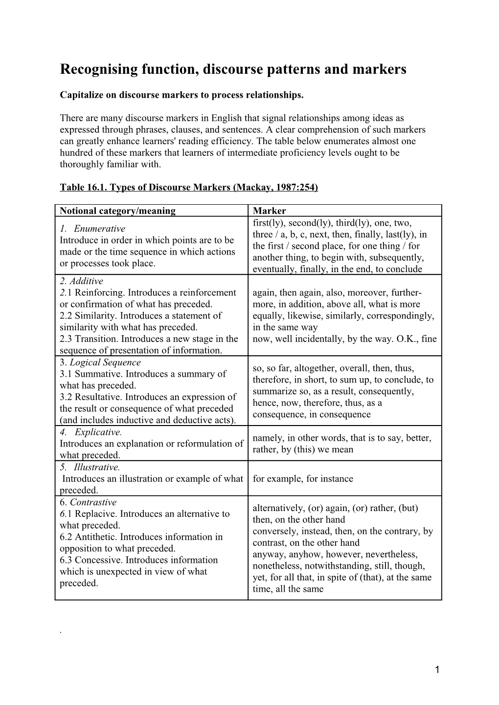 Recognising Function, Discourse Patterns and Markers