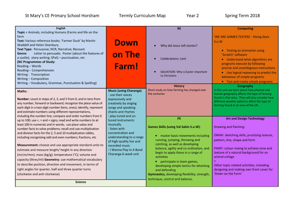 St Mary S CE Primary School Horsham Termly Curriculum Map Year 2 Spring Term 2018