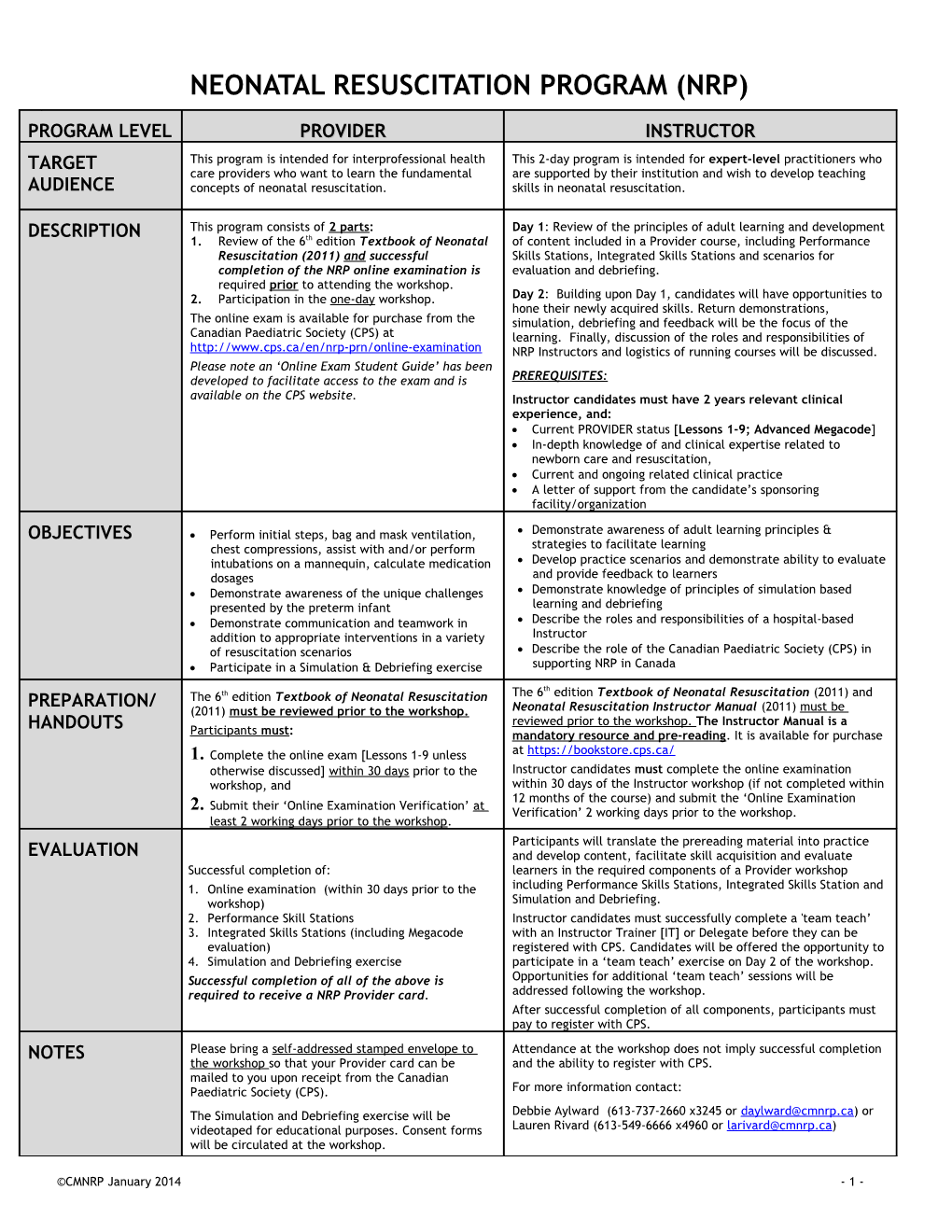 Perinatal Partnership Program