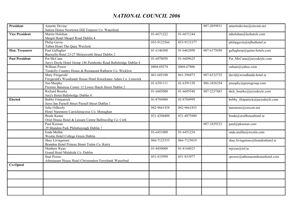 National Council 2006