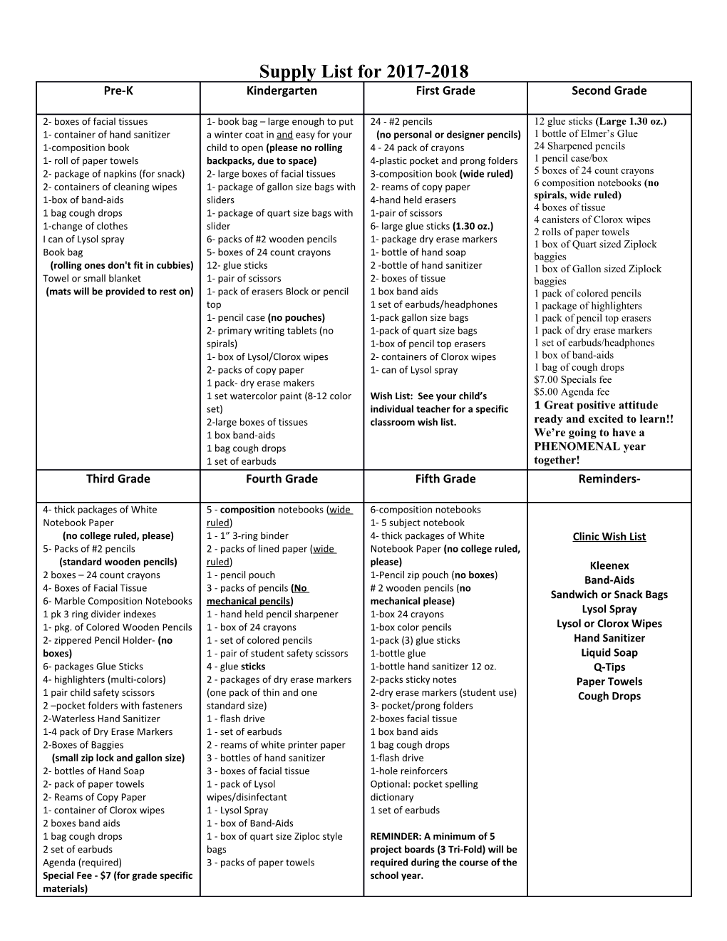 Supply List for 2017-2018