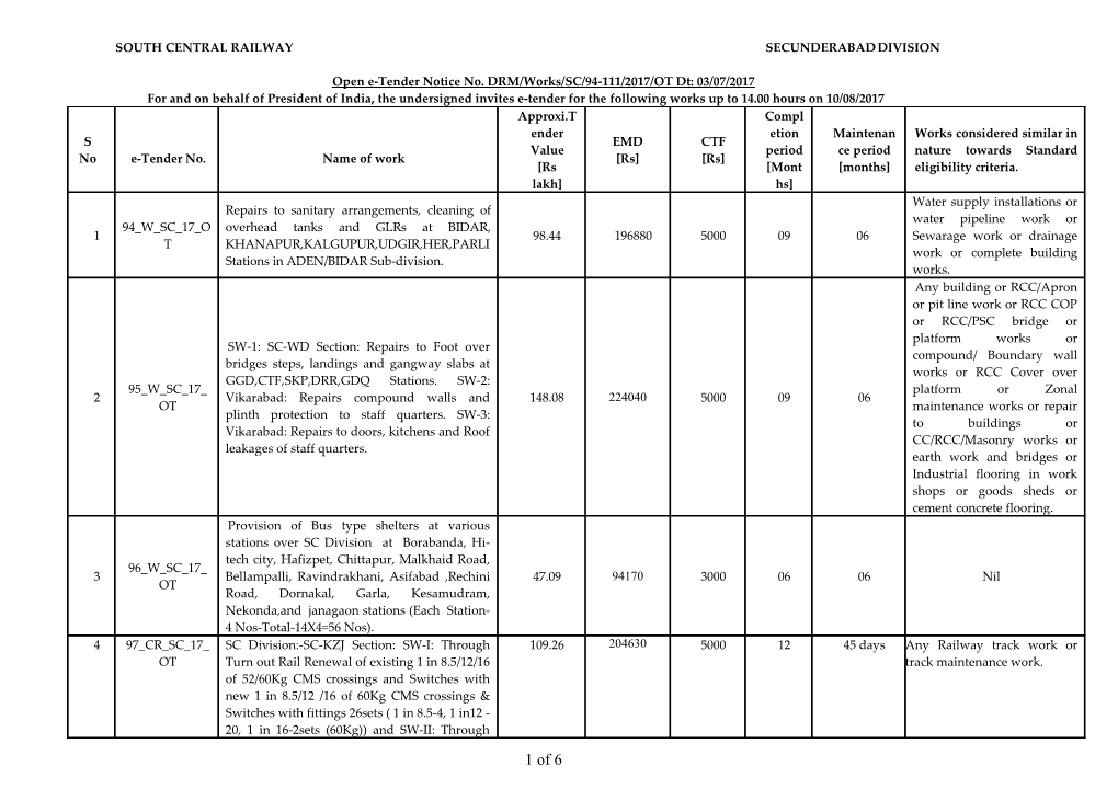 Southcentralrailway Secunderabad D I V I S I O N