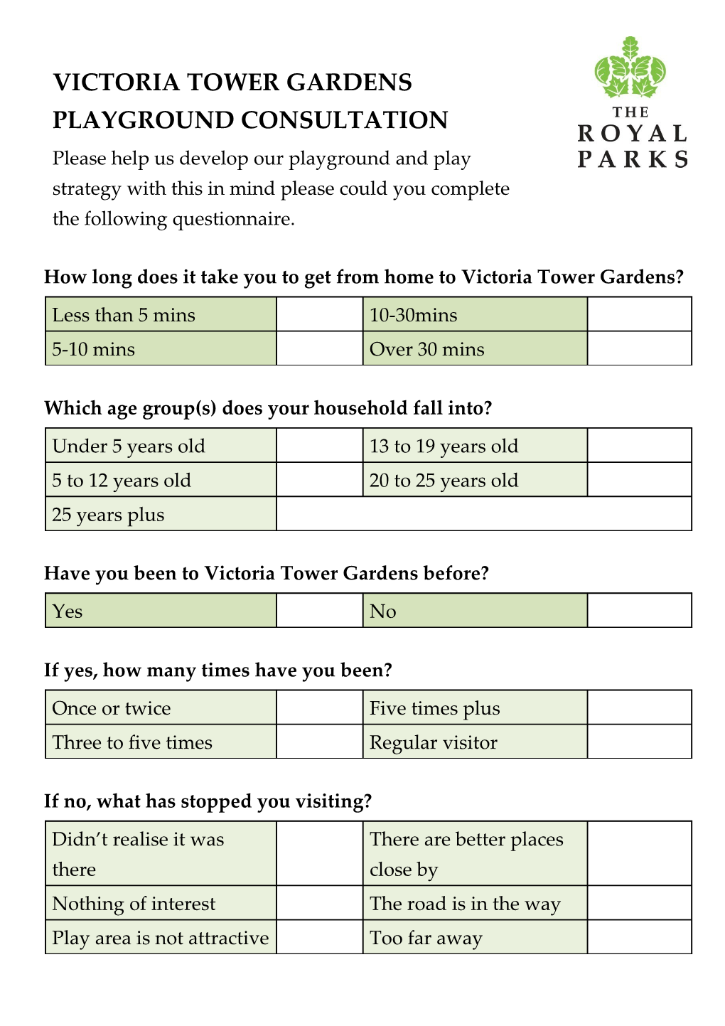 How Long Does It Take You to Get from Home to Victoria Tower Gardens?