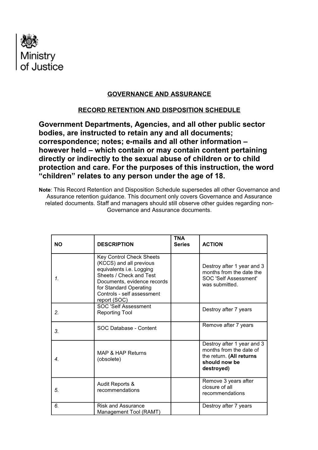 Governance Assurance RRDS