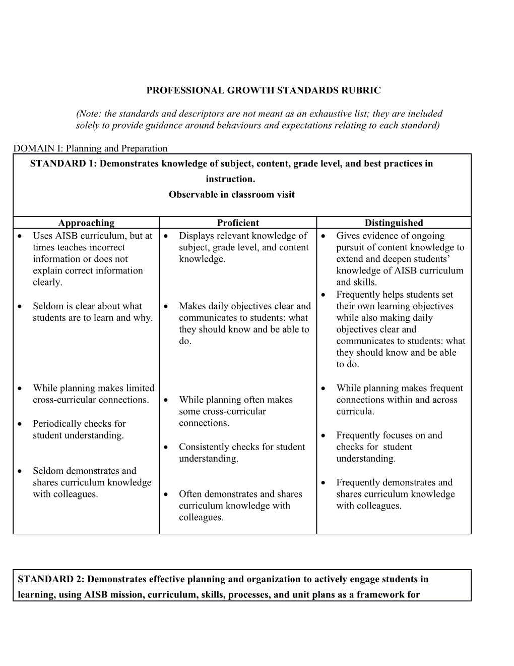 Professional Growth Standards Rubric