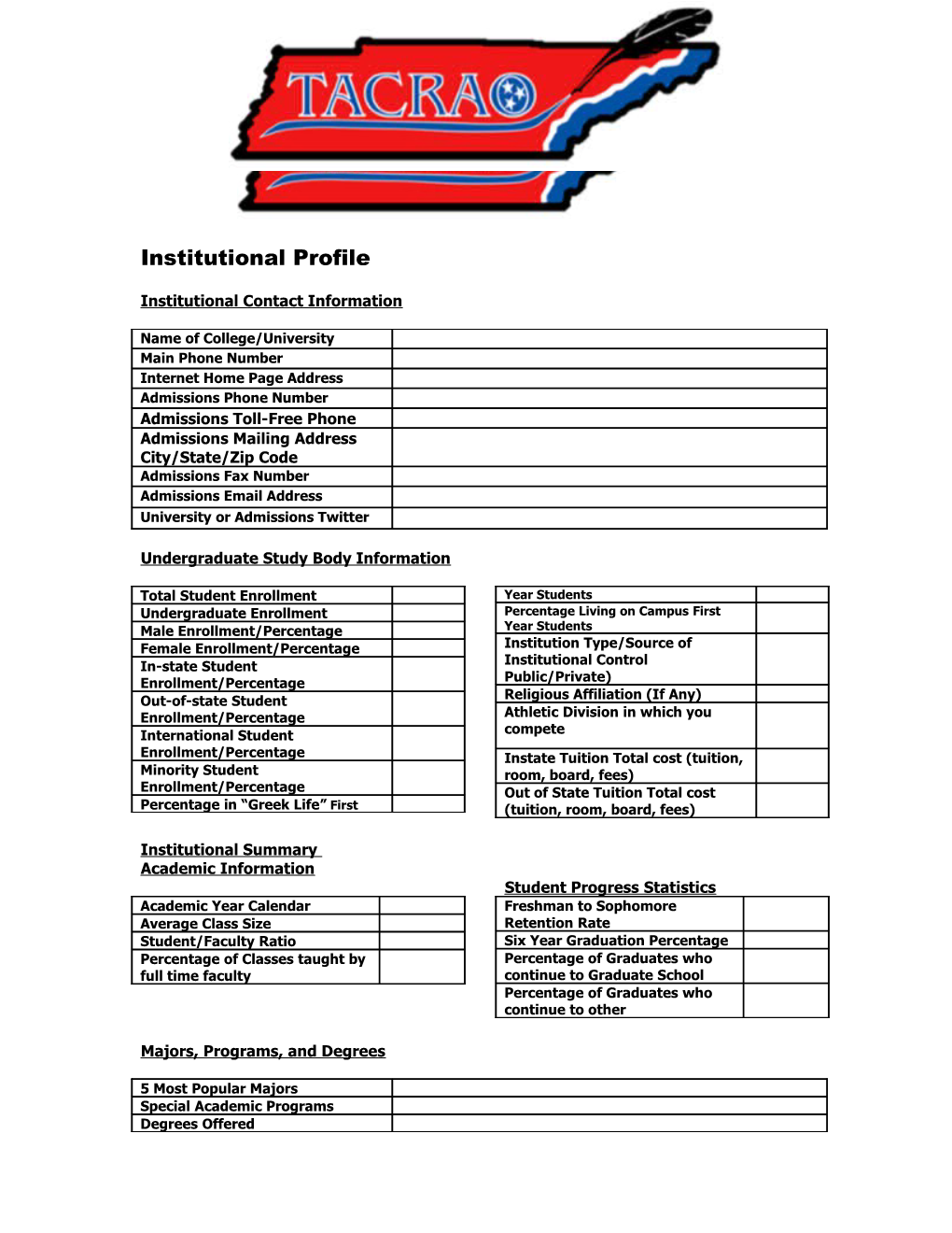 CCIE Institutional Profile September 5, 2008