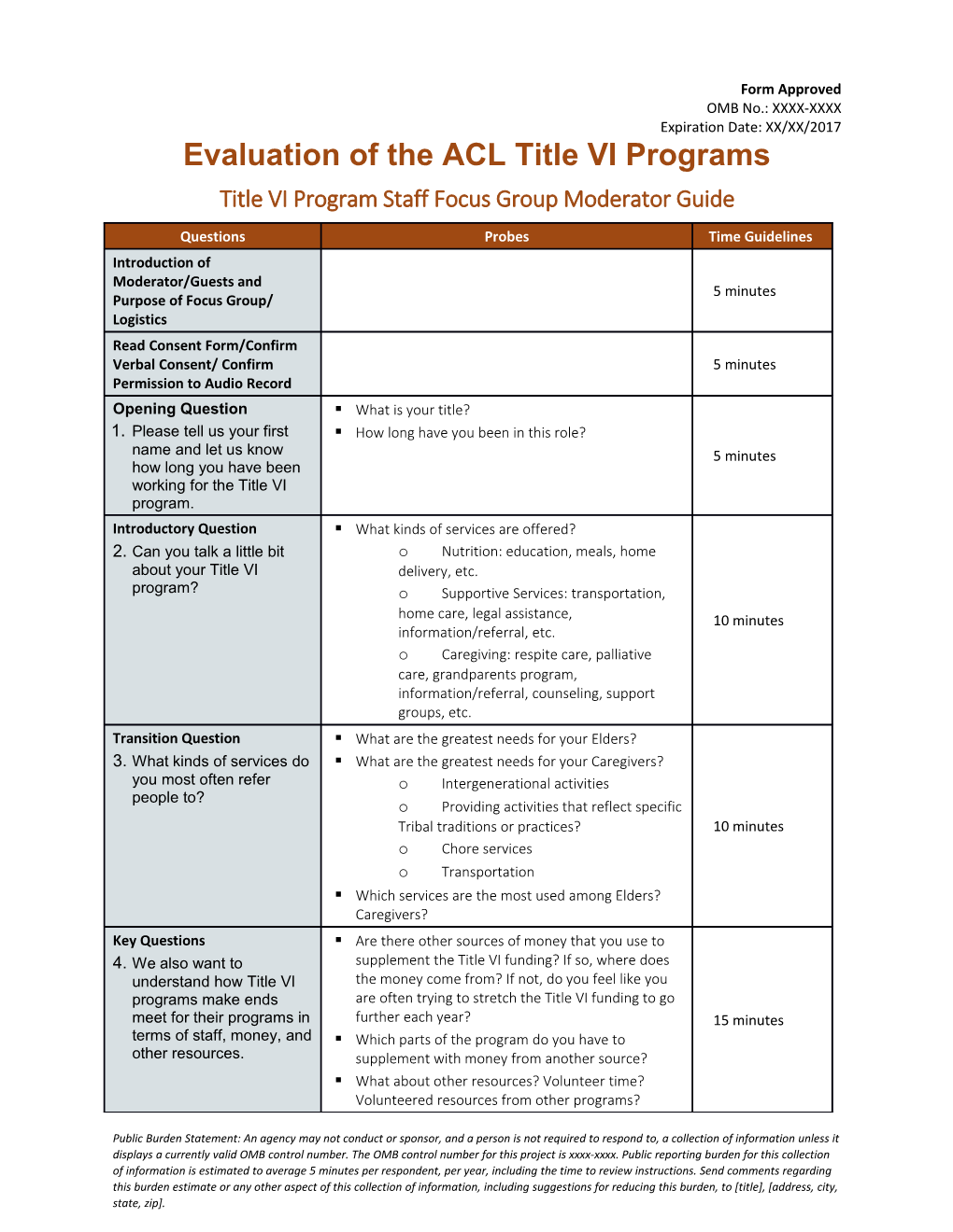 Evaluation of the ACL Title VI Programs