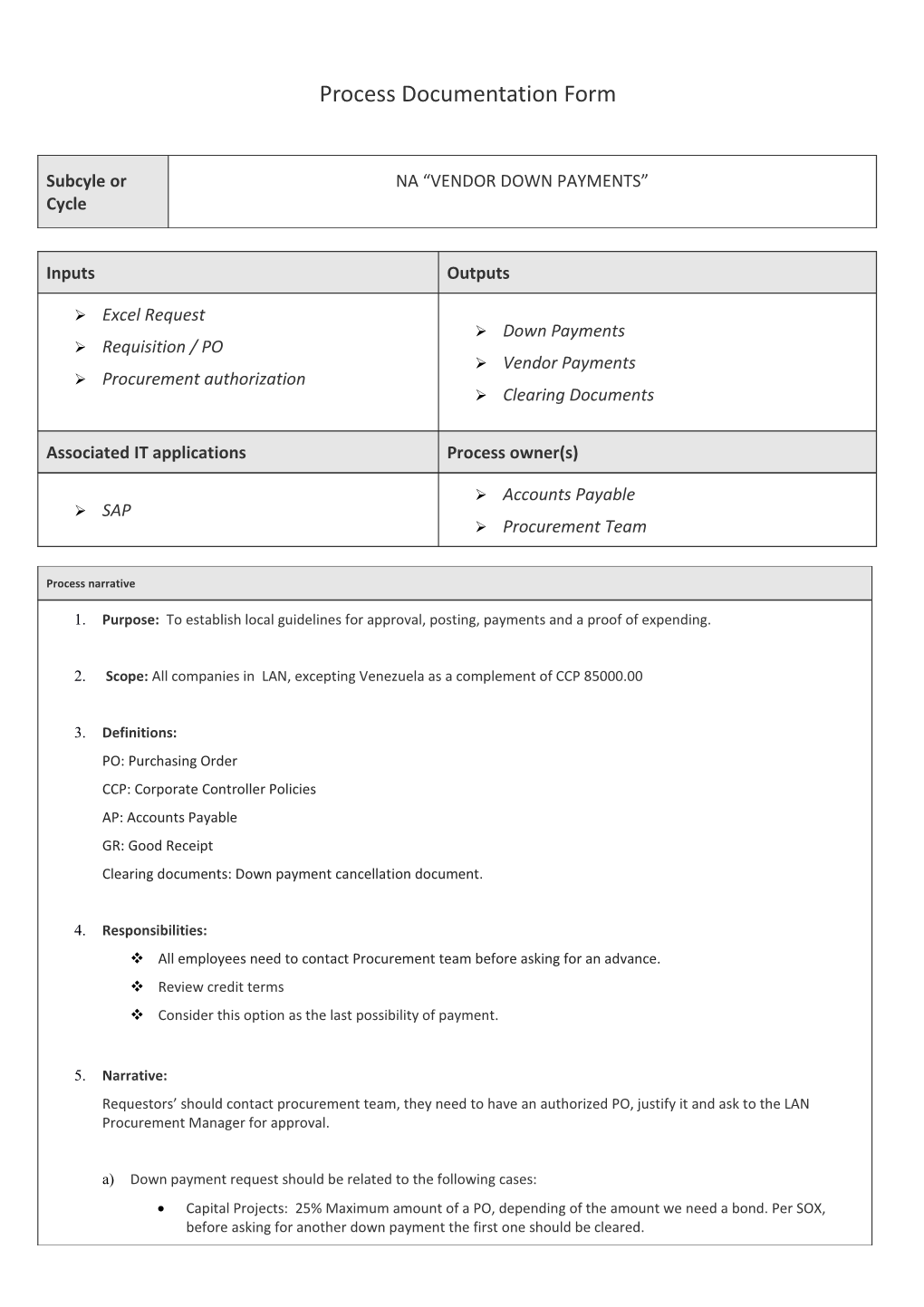 Process Documentation Form