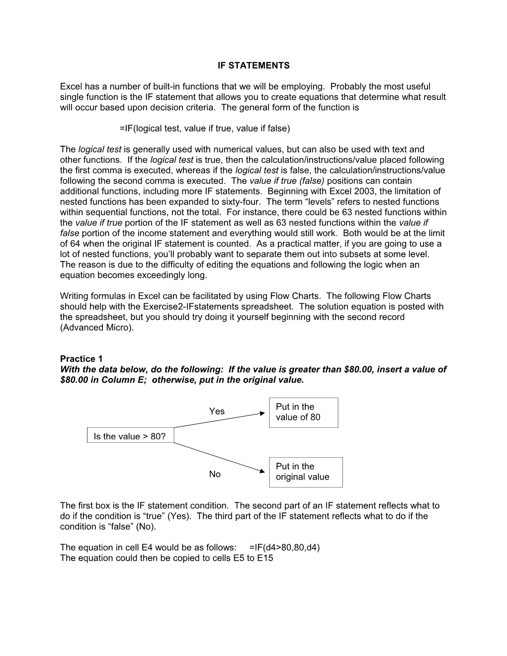 Writing Formulas in Excel Can Be Facilitated by Using Flow Charts