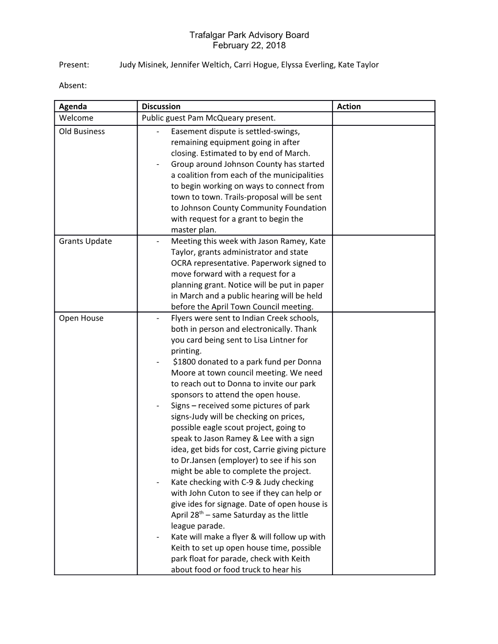 Trafalgar Park Advisory Board