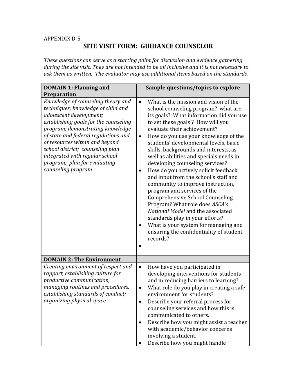 Site Visit Form: Guidance Counselor