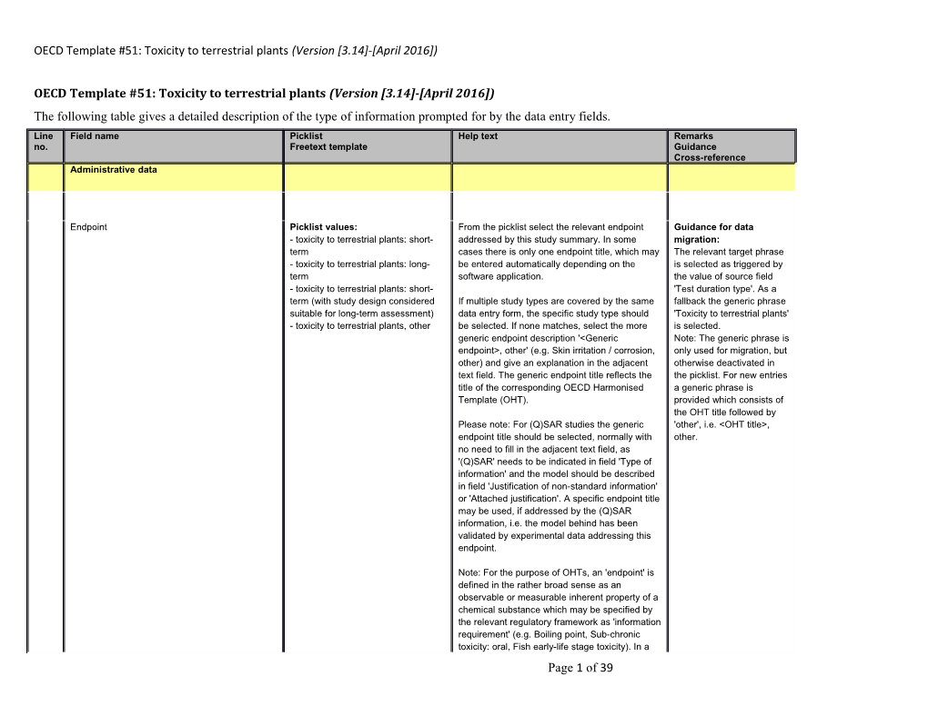 OECD Template #51: Toxicity to Terrestrial Plants (Version 3.14 - April 2016 )