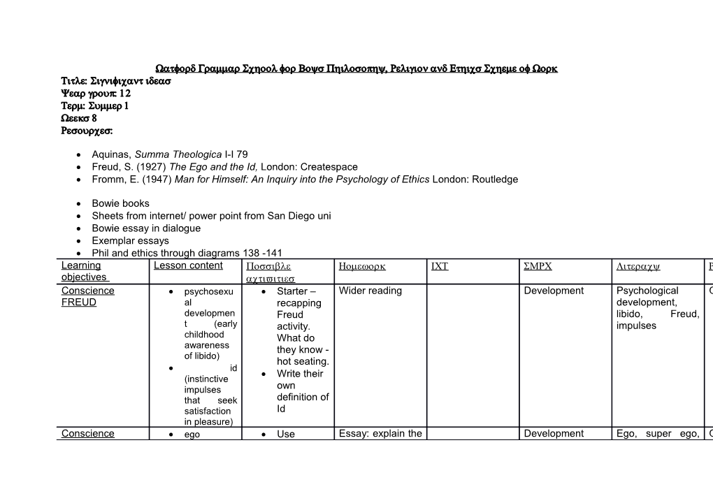 Watford Grammar School for Boys Philosophy, Religion and Ethics Scheme of Work