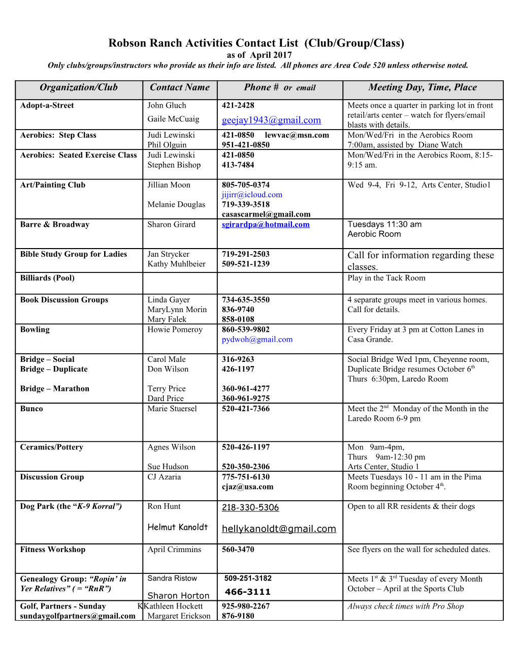 Robson Ranch Activities Contact List (Club/Group/Class)