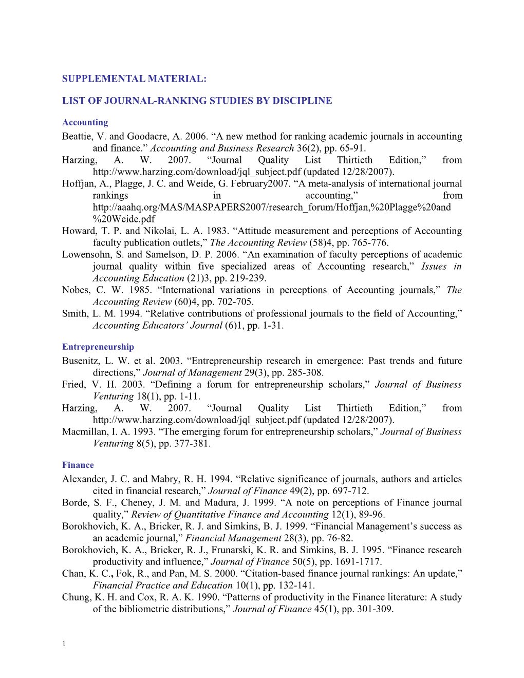 List of Journal-RANKING Studies by Discipline