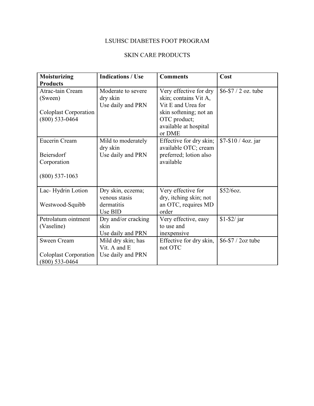 Lsuhsc Diabetes Foot Program