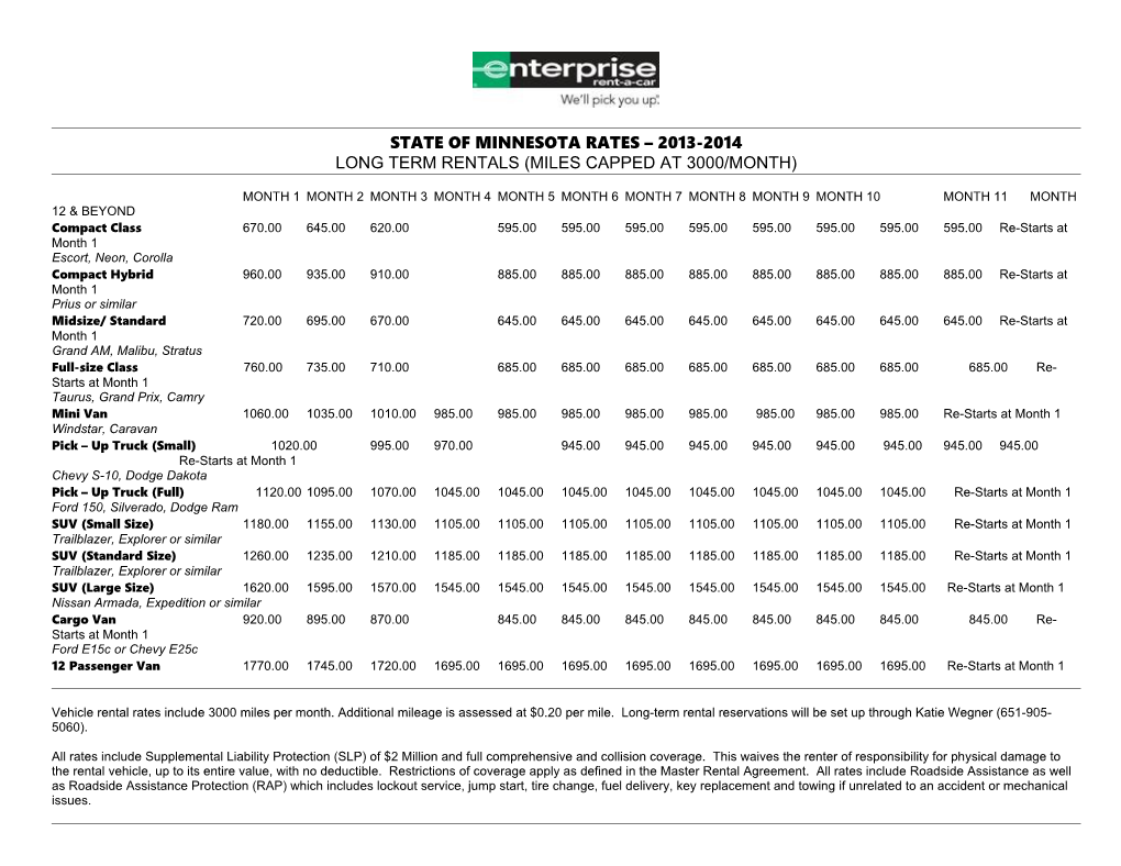 State of Minnesota Rates