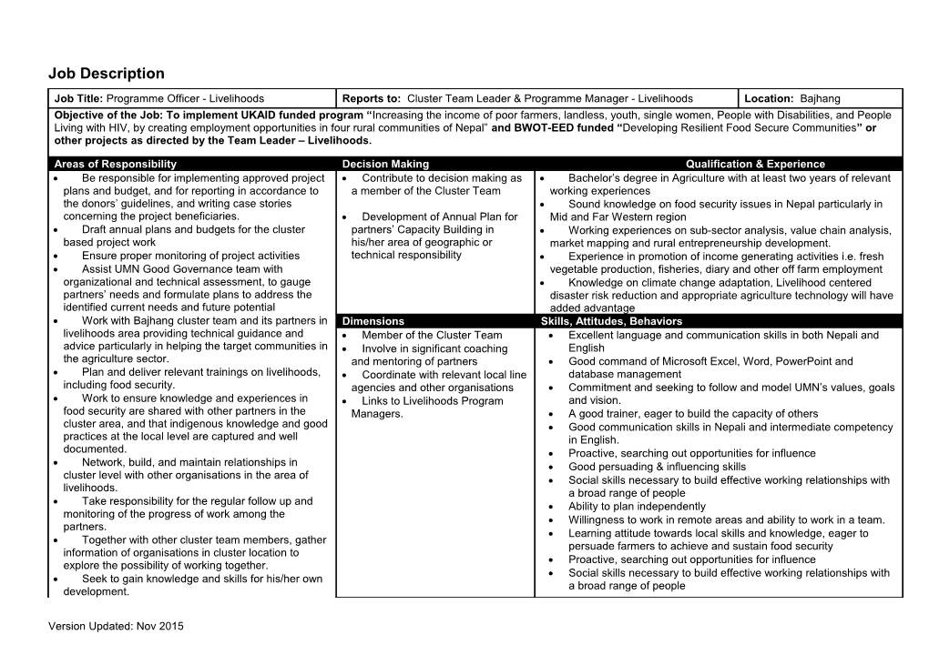 Generic Leadership Team Member Job Description