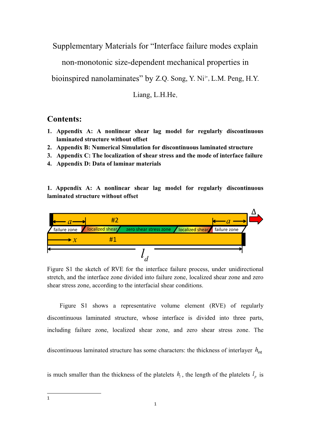 Supplementary Materials for Interface Failure Modes Explain Non-Monotonic Size-Dependent