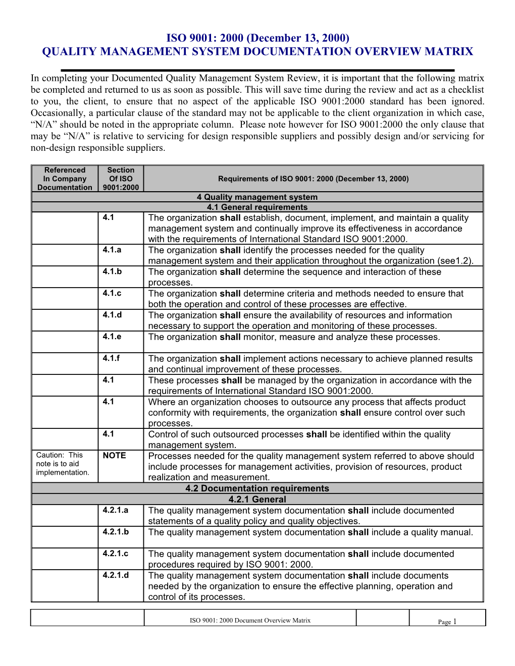 Quality Management System Documentation Overview Matrix