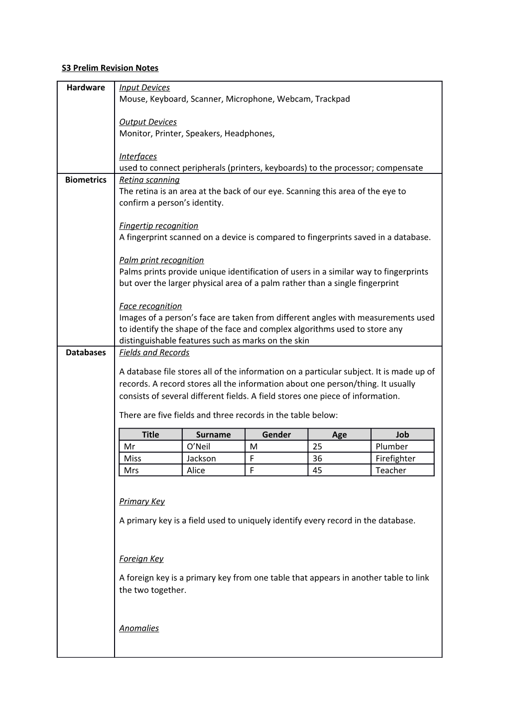 S3 Prelim Revision Notes