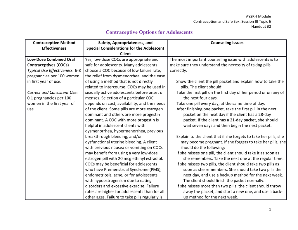 Contraception and Safe Sex: Session III Topic 6