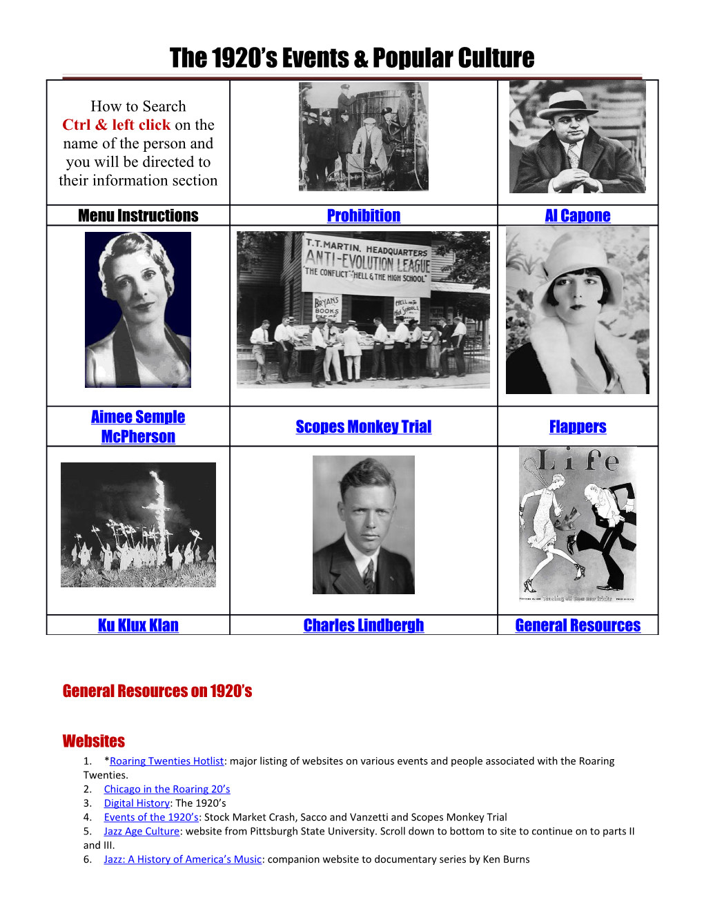 The 1920 S Events & Popular Culture