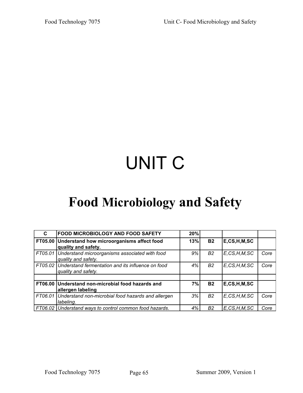 Food Technology 7075Unit C- Food Microbiology and Safety