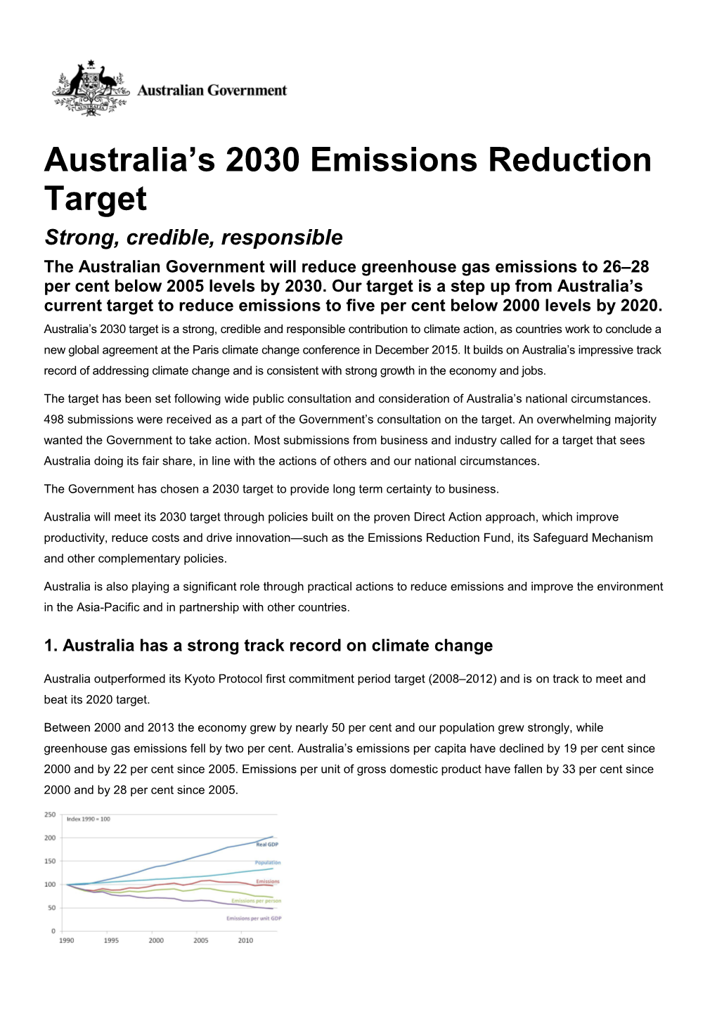 Australia S 2030 Emission Reduction Target