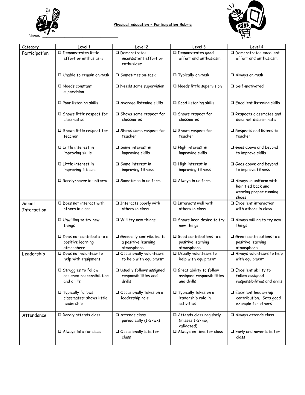 Physical Education Participation Rubric