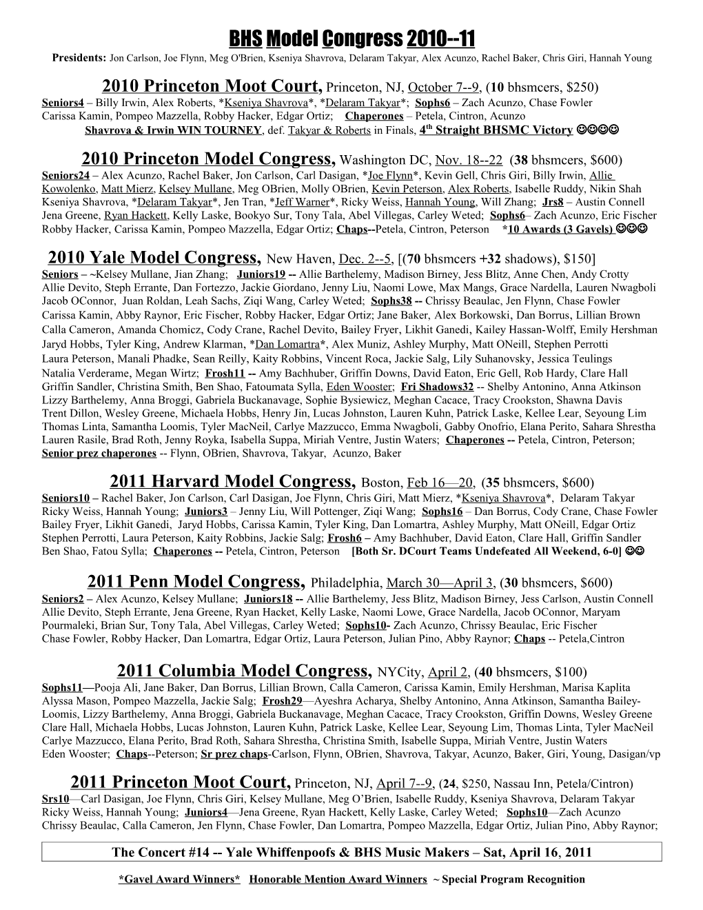 BHS Model Congress 2003-4