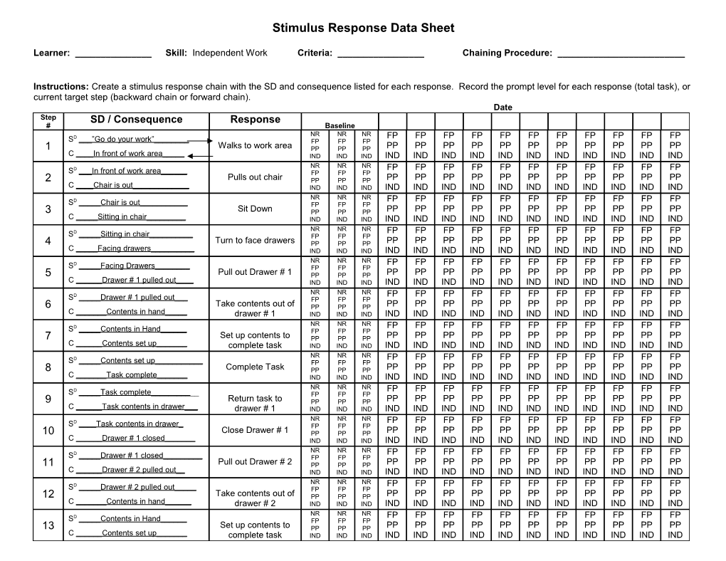 Stimulus Response Data Sheet