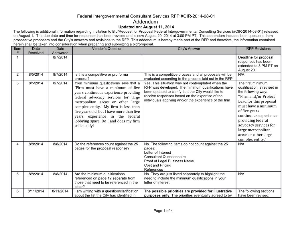 Federal Intergovernmental Consultant Services RFP #OIR-2014-08-01