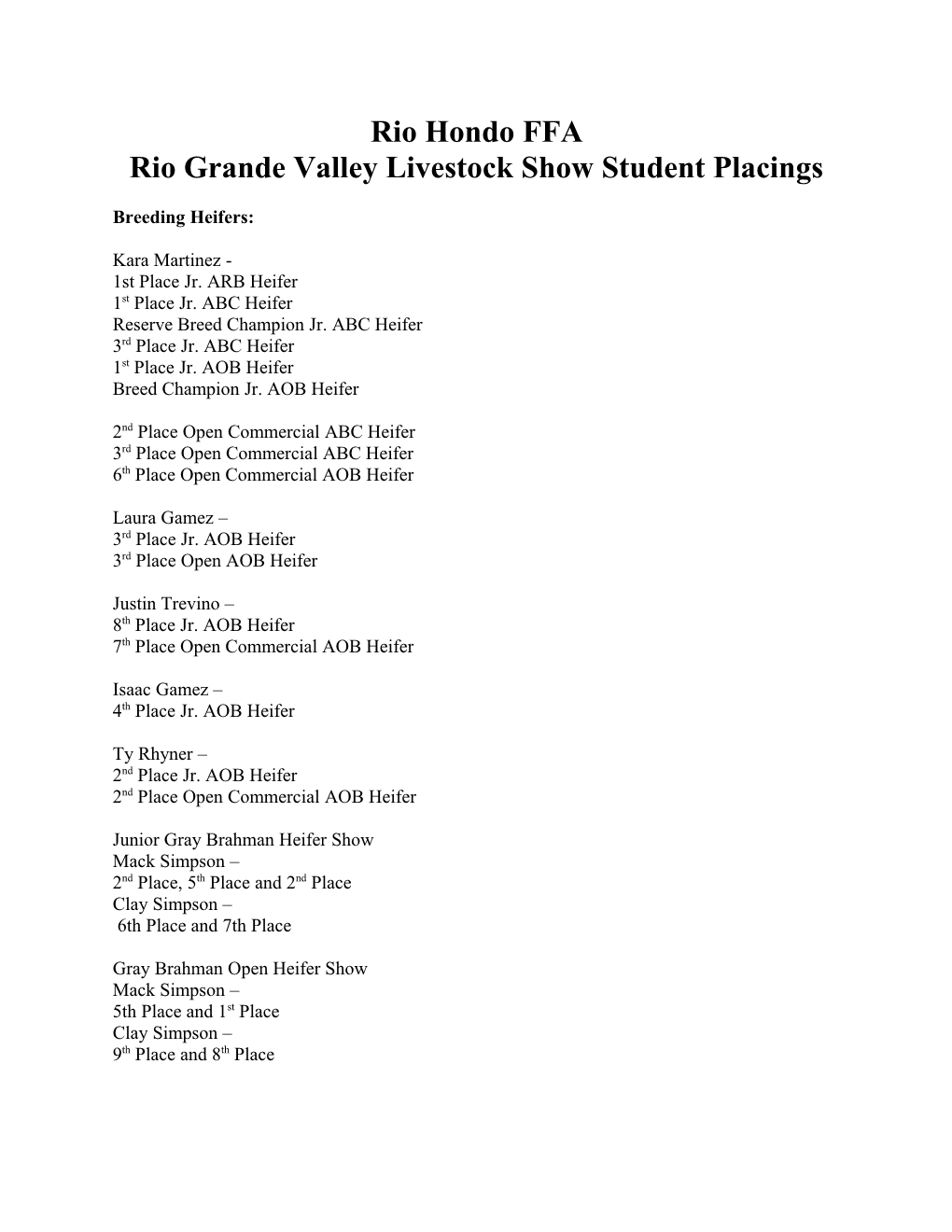Rio Grande Valley Livestock Show Student Placings