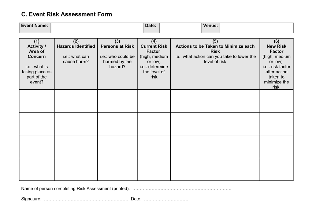C. Event Risk Assessment Form