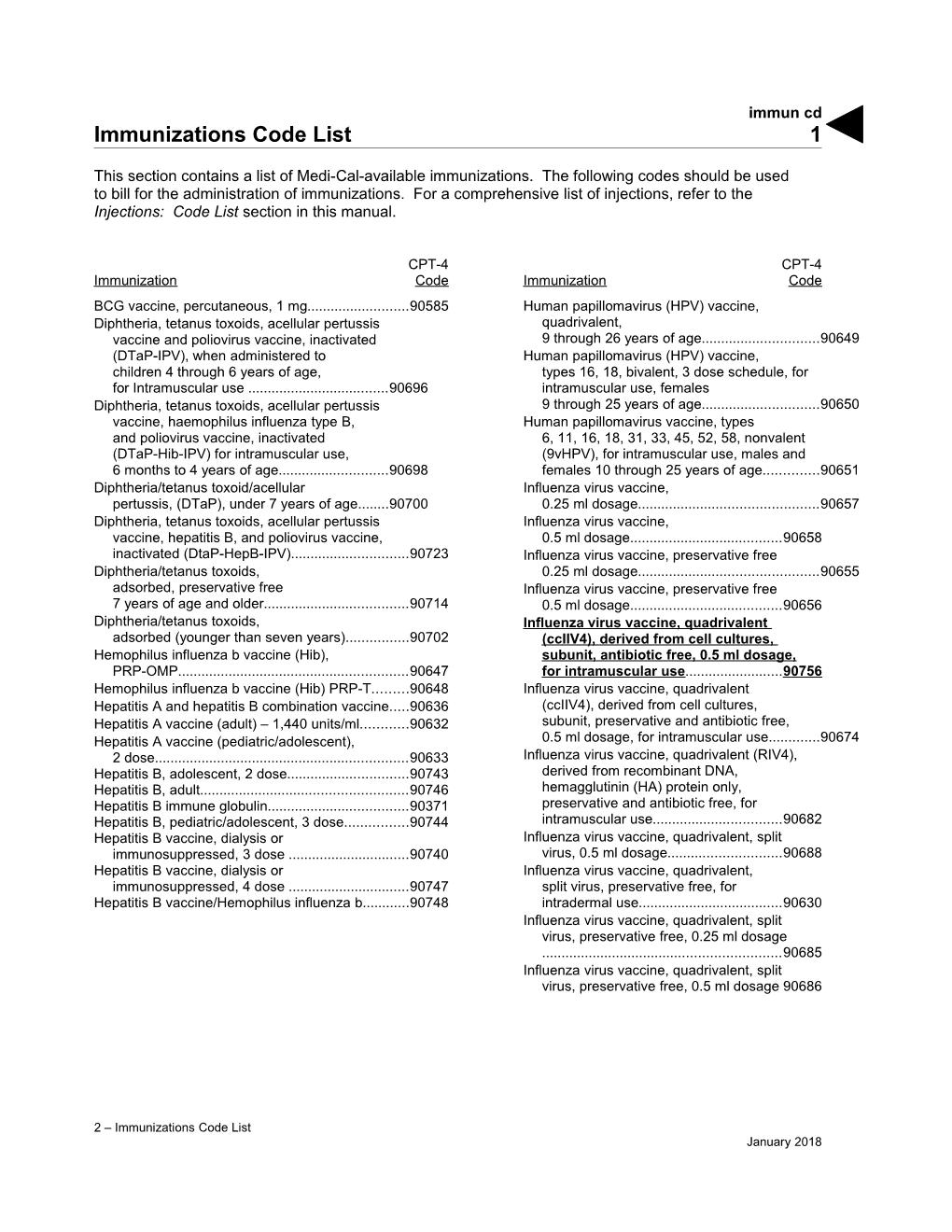 Immunizations Code List (Immun Cd)