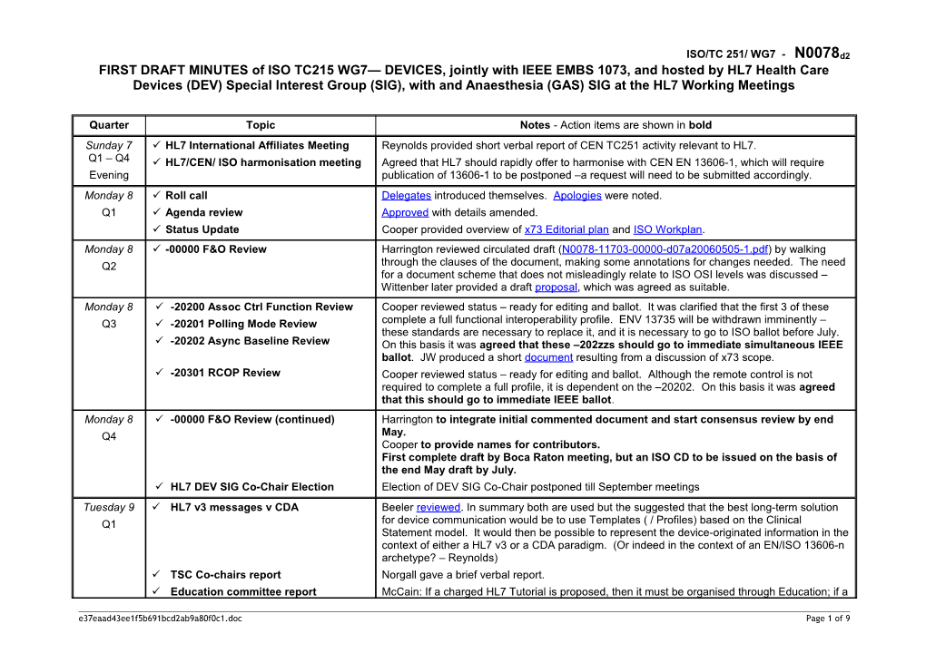 ISO TC215 WG7 Devices with IEEE1073 and HL7 DEV-SIG at HL7