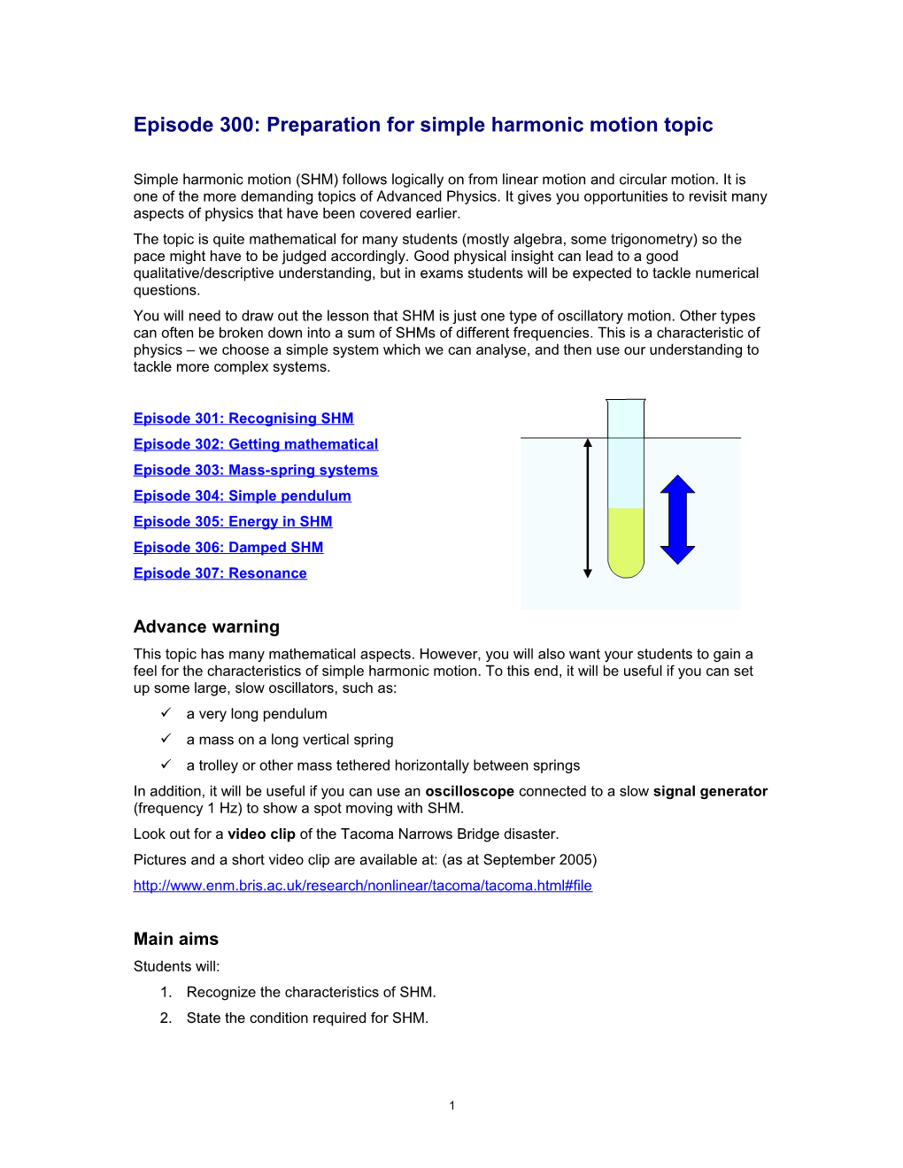 TAP300-0: Preparation for Simple Harmonic Motion Topic