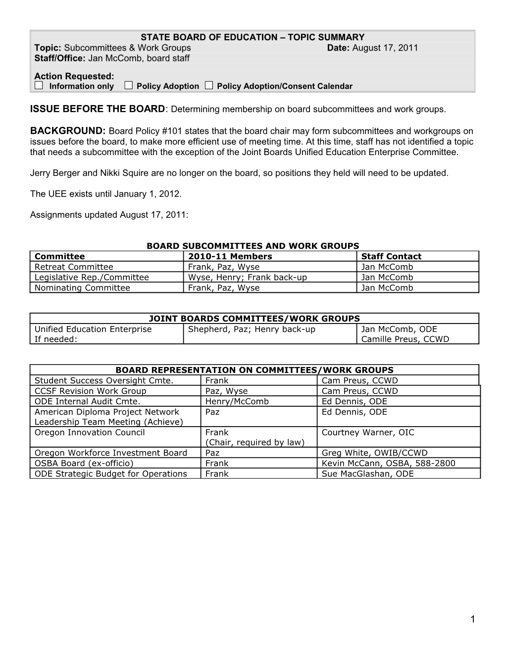 State Board Subcommittees