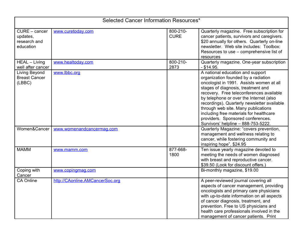 Selected Cancer Information Resources