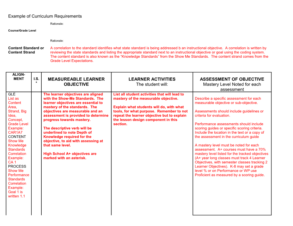 Example of Curriculum Requirements