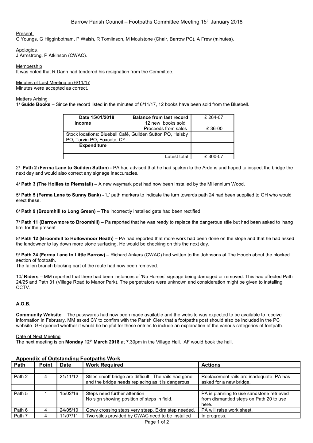 Barrow Parish Council Footpaths Committee Meeting 5Th April 2004