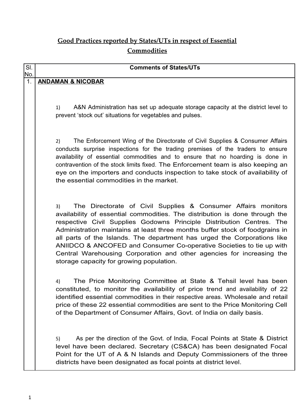 Good Practices Reported by States/Uts in Respect of Essential Commodities