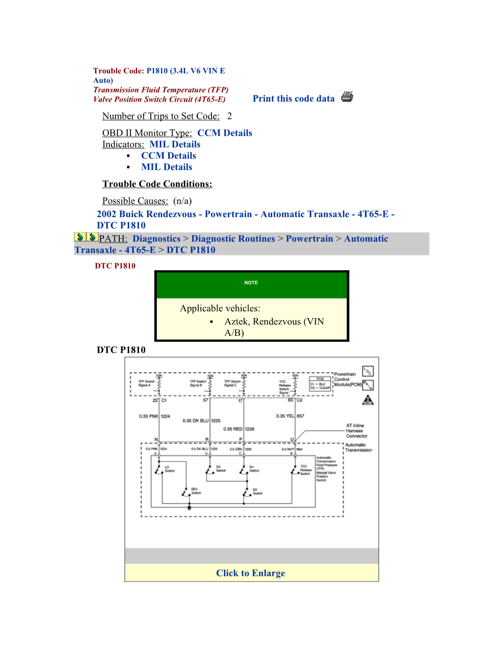 Trouble Code: P1810 (3.4L V6 VIN E Auto)Transmission Fluid Temperature (TFP) Valve Position