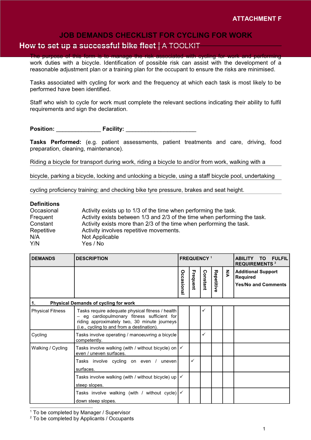 Job Demands Checklist for Cycling for Work